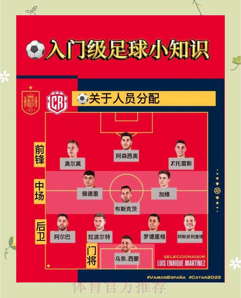 世界杯高清投注一站式指南 世界杯高清投注一站式指南