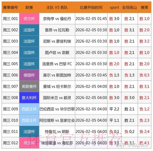 世界杯博彩平台全站信息深度解读