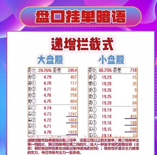 开设世界杯盘口账户的简便指南