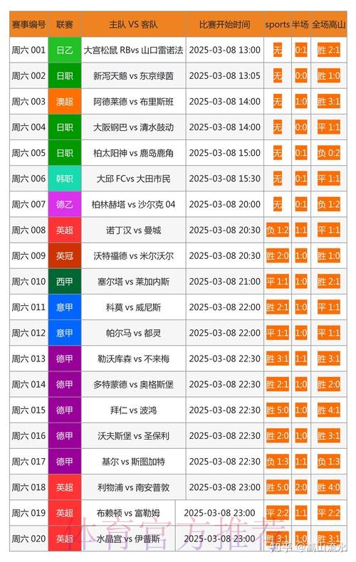 世界杯博彩平台最新地址解读