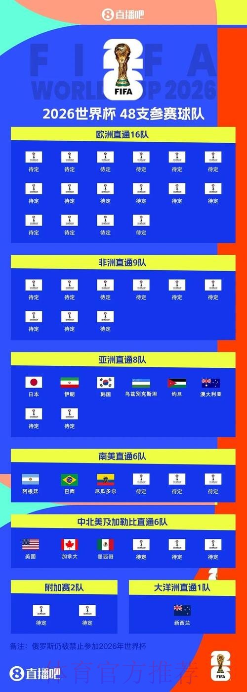 2026世界杯正规投注平台精选