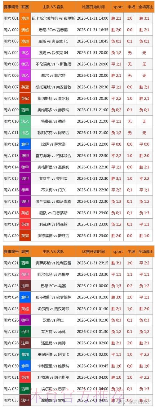 如何获取最新的世界杯博彩教程入口