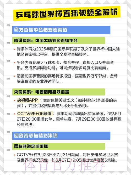 实用指南：确保世界杯直播安全